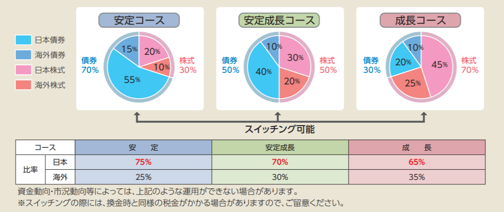 この画像には alt 属性が指定されておらず、ファイル名は JP-グラフ.png です